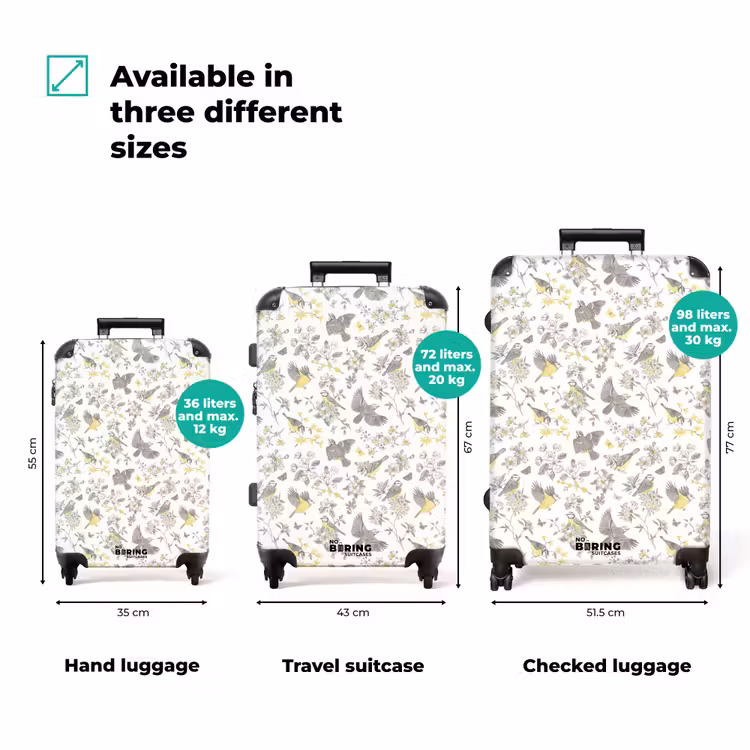 Suitcase - Classic bird and flower pattern yellow — 3