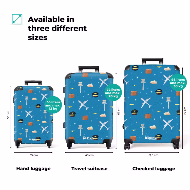 Suitcase - Aviation theme with airplanes on blue background — 3
