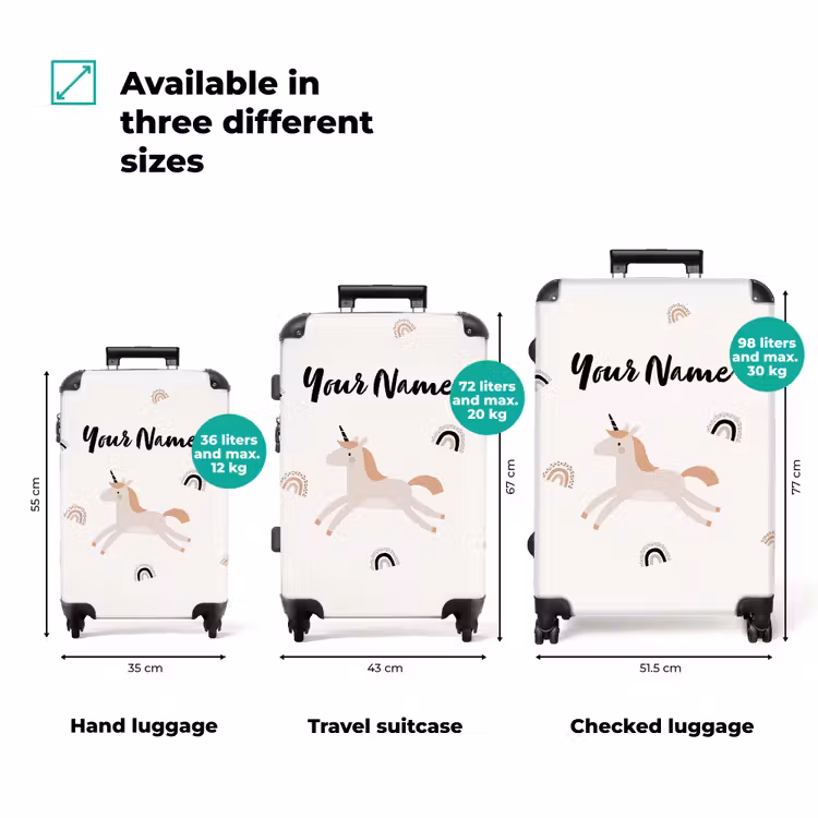 Suitcase with name - Unicorn Dreams — 3