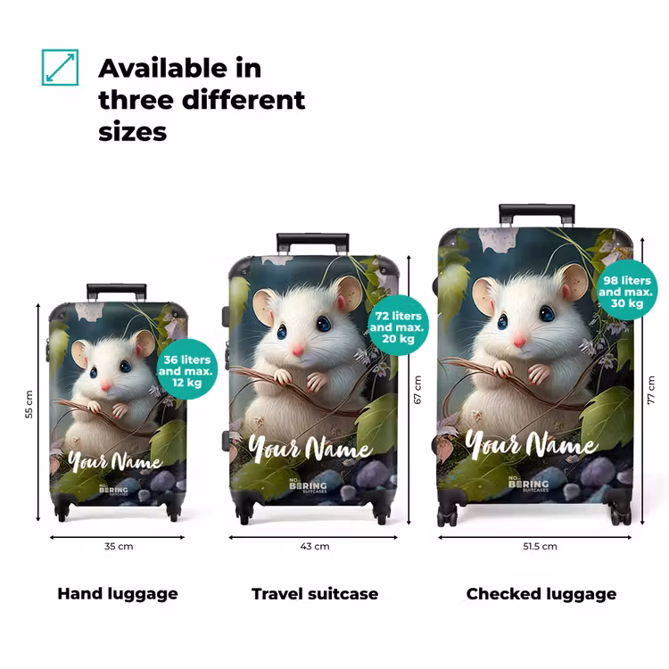 Suitcase with name - Muffin Mouse — 3