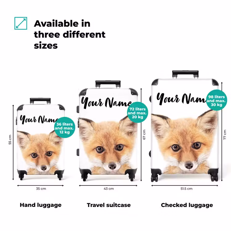 Suitcase with name - Vicky Fox — 3