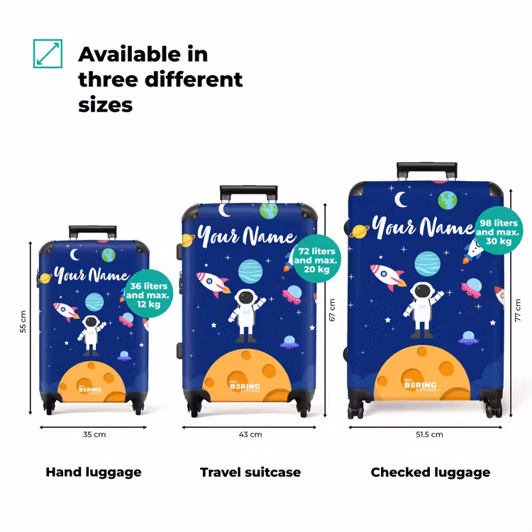 Suitcase with name - Rocketeer — 3