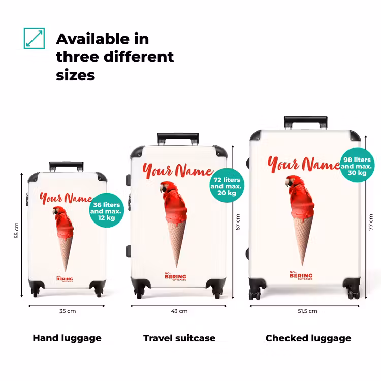 Suitcase with name - Parrot cone — 3