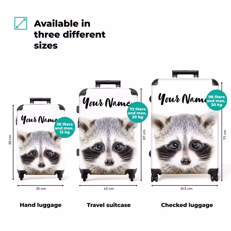 Suitcase with name - Rachid Racoon — 3