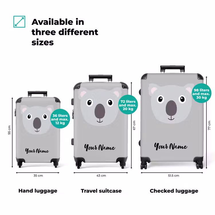 Suitcase with name - Ko koala — 3